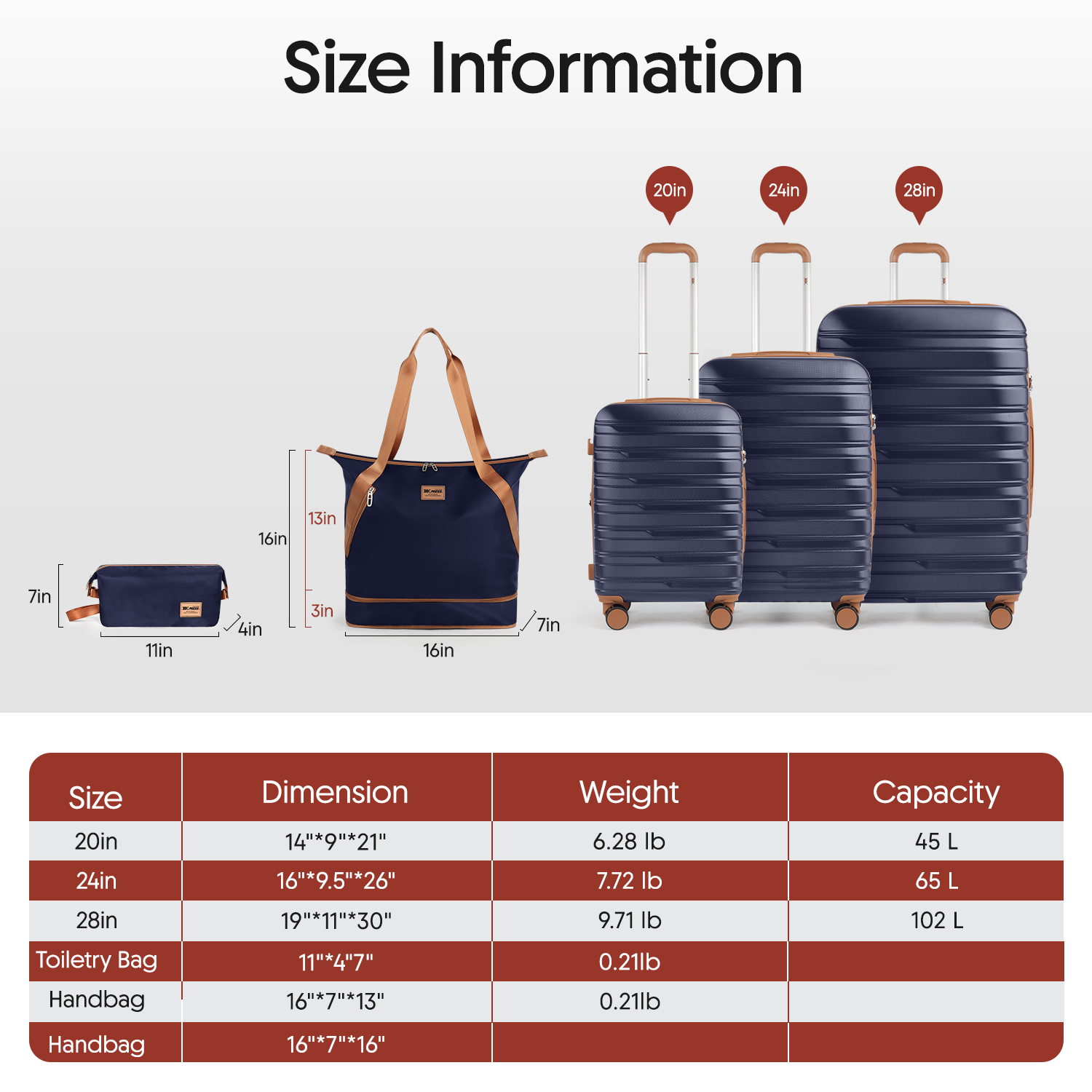 Ensemble de bagages 5 pièces,  - Toiletry Bag Tsa avis et prix