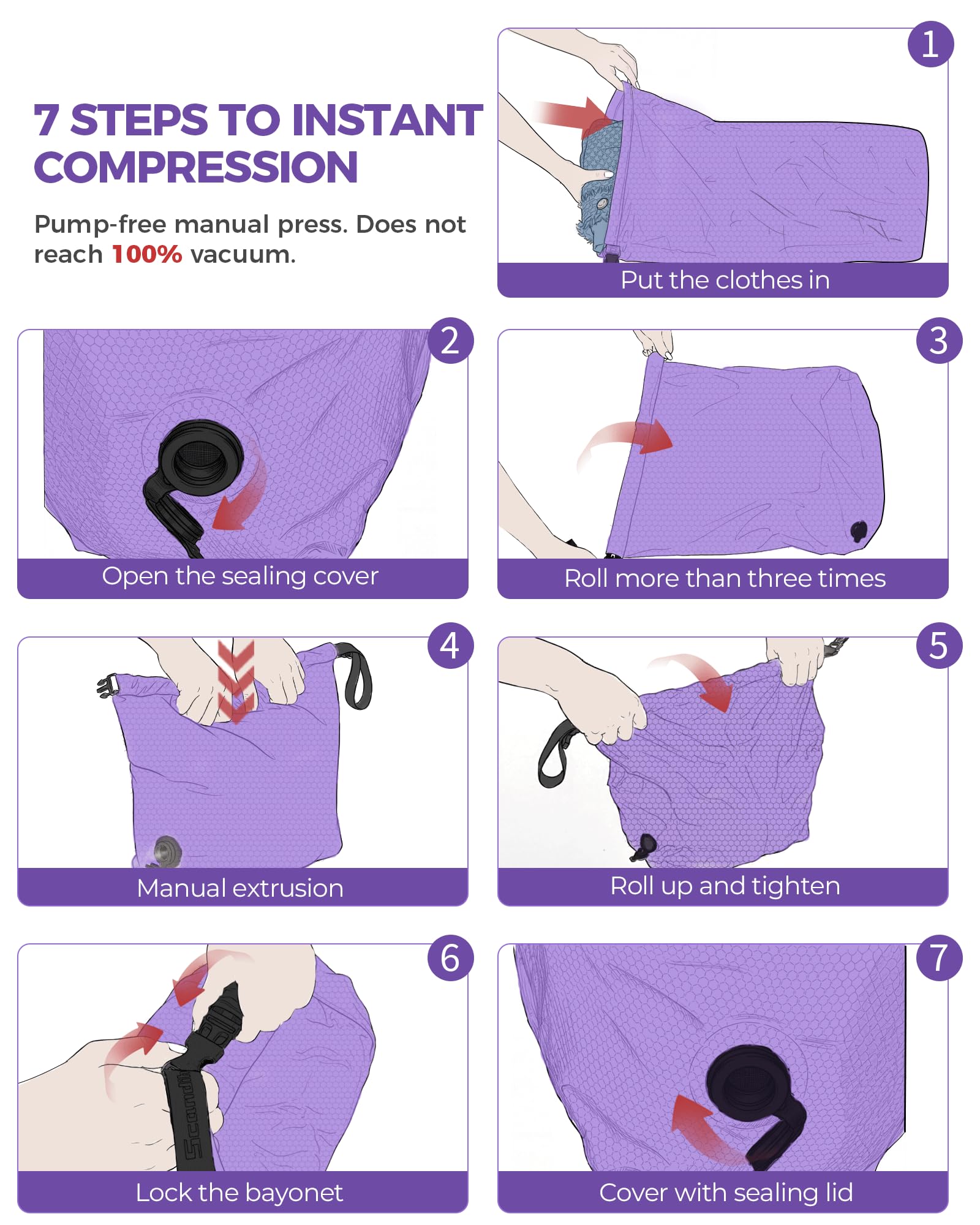 Sac de compression sans plis p - Travel Accessories Packing Cubes avis et prix