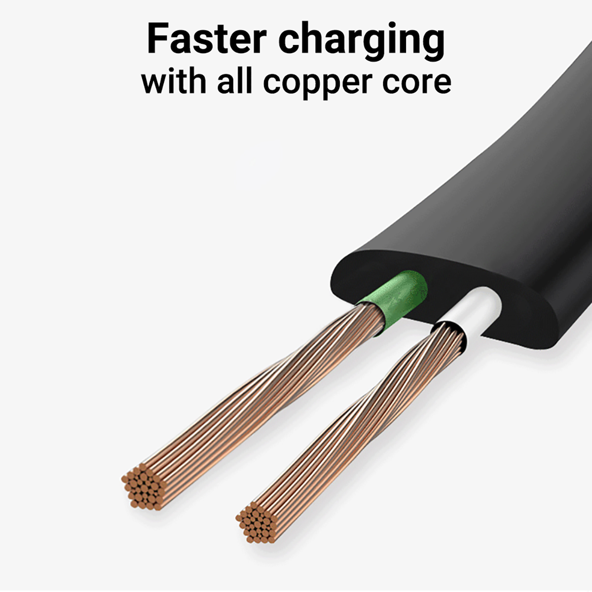 Câble de chargement USB pour b - Travel Accessories You Need avis et prix