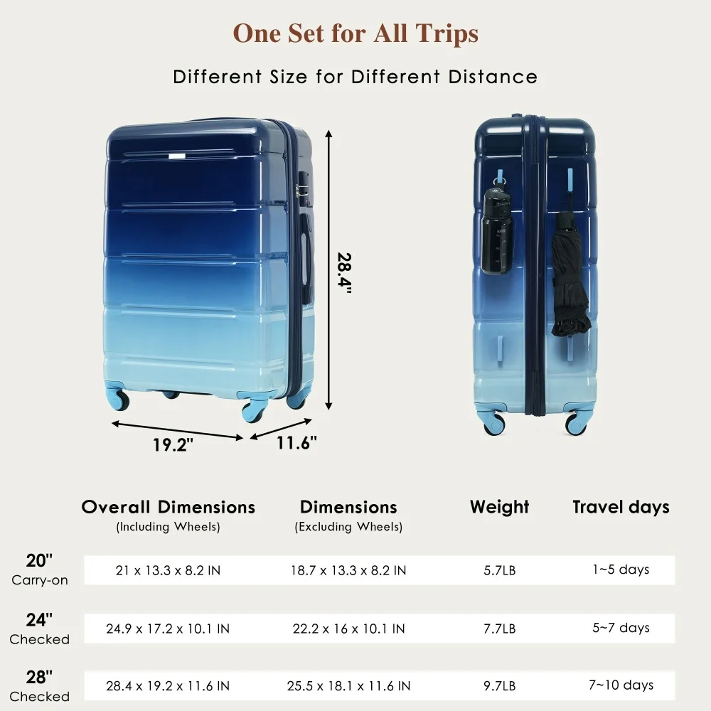Ensemble de 3 valises - Valise - Toiletry Bag Tsa avis et prix