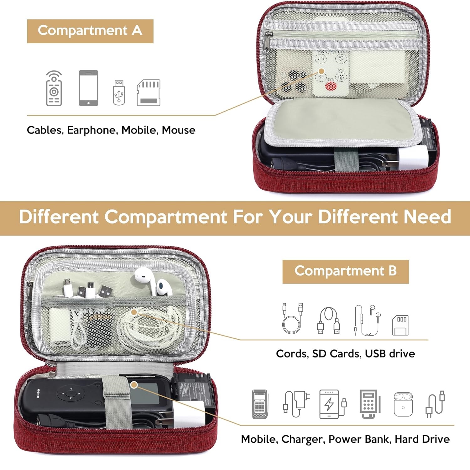 Sac de rangement de grande cap - Travel Accessories For 3 Year Old avis et prix