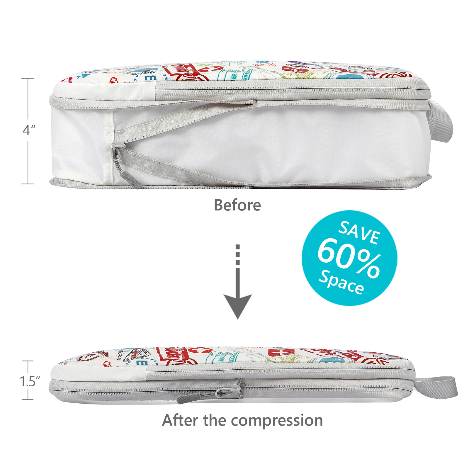 4/6PCS De Compression de Voyag - Travel Accessories Packing Cubes avis et prix