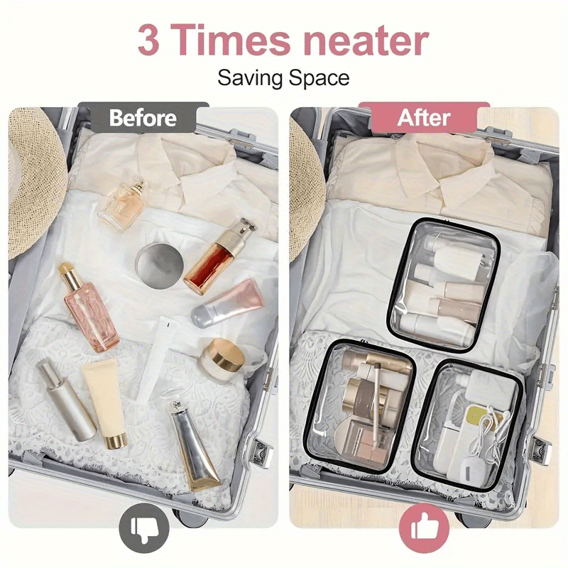1PC Trousse de Maquillage Tran - Toiletry Bag Tsa avis et prix