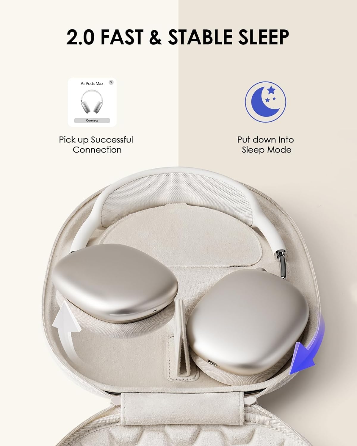 Étui intelligent 2.0 pour écou - Travel Accessories Packing Cubes avis et prix
