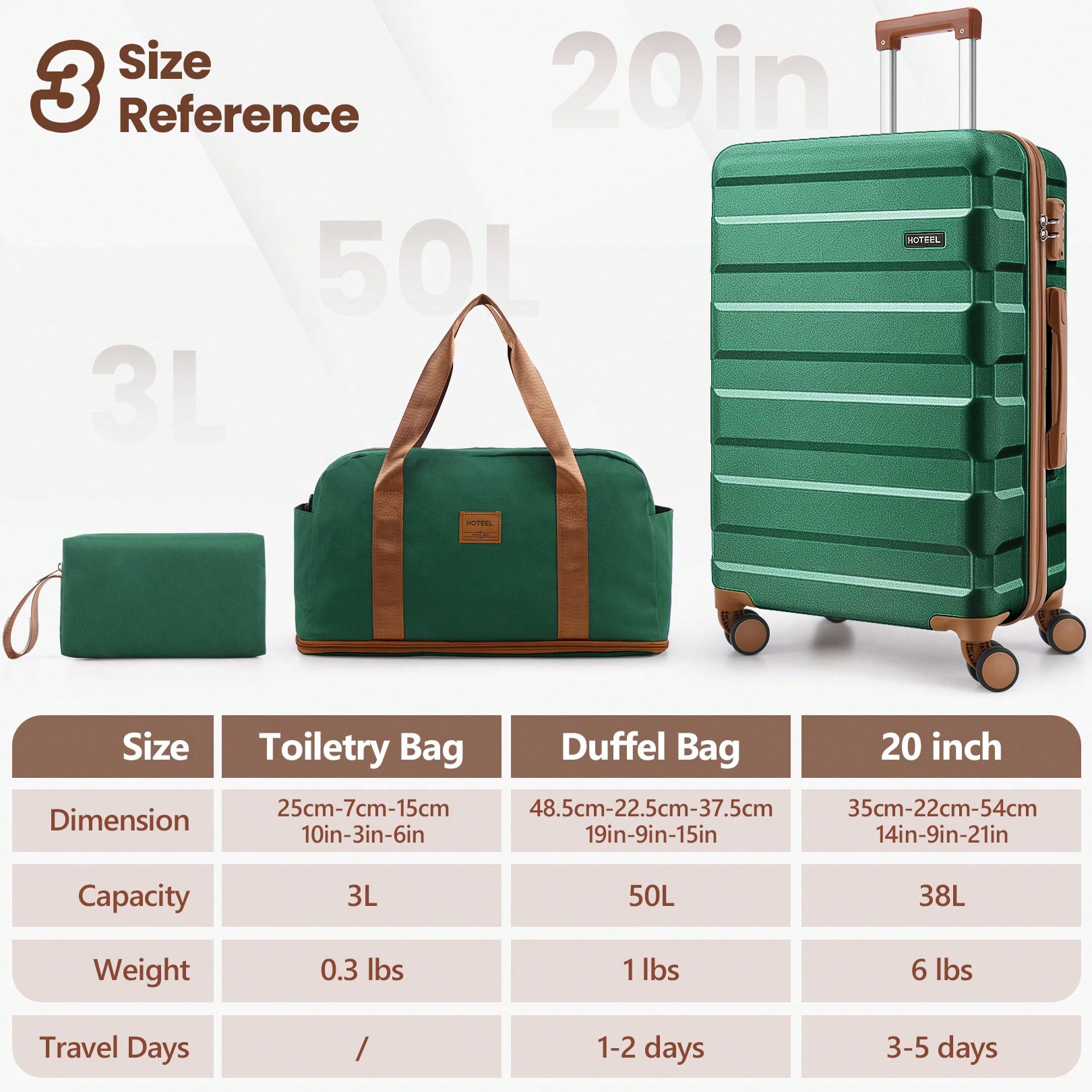Ensemble de bagages Tooluck 3  - Toiletry Bag Tsa avis et prix