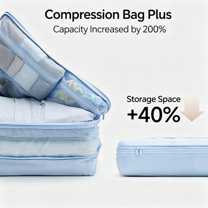 Sacs de compression 5-en-1 pou - Travel Accessories Packing Cubes avis et prix